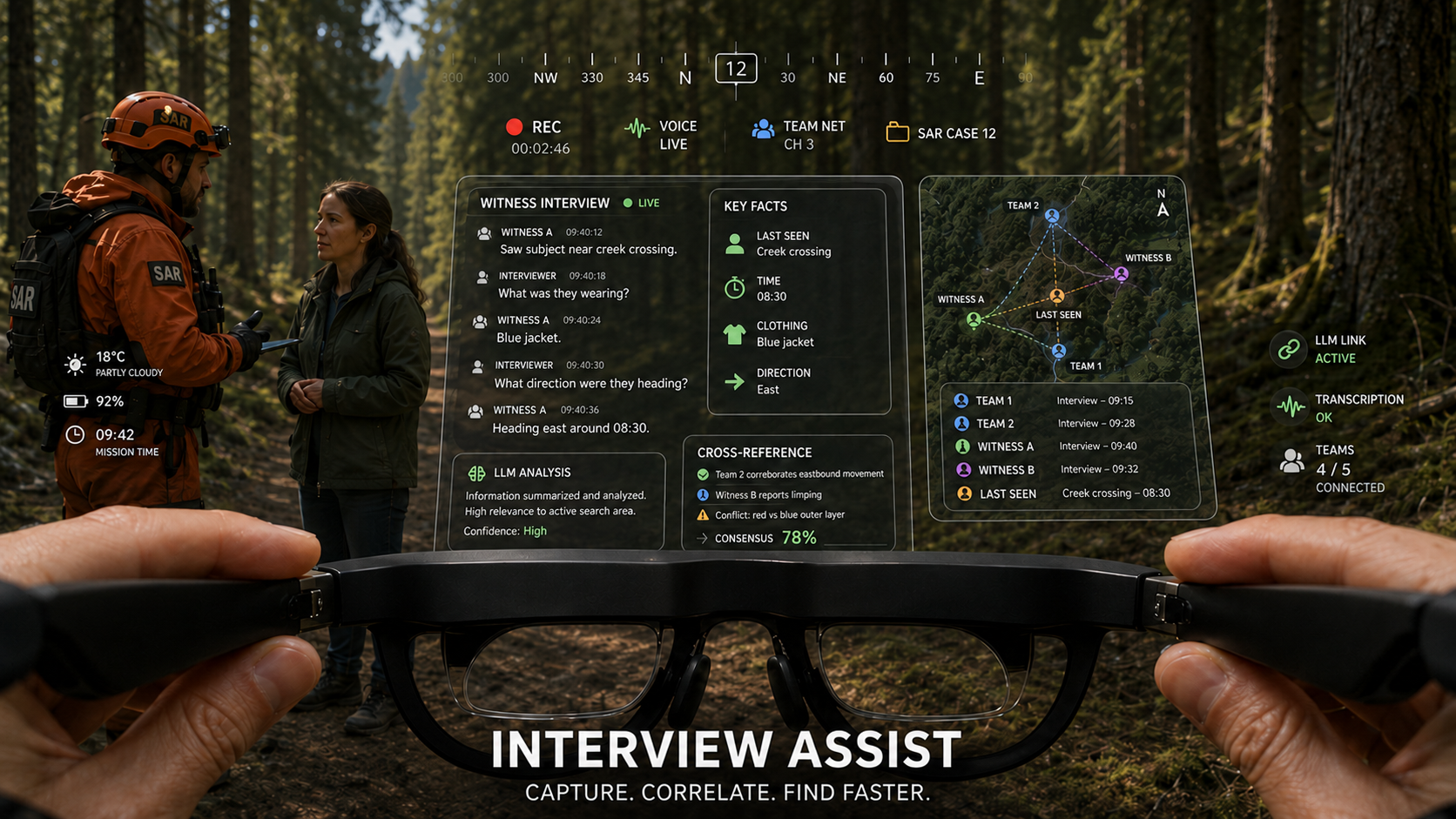 Interview and evidence capture concept showing a SAR rescuer interviewing a witness with transcript, key facts, and cross-reference overlays.